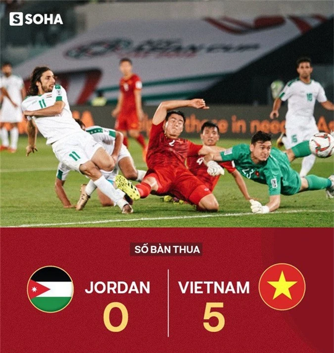 Báo Anh chỉ ra nhân tố đặc biệt có thể khiến tuyển Việt Nam ôm hận trước Jordan - Ảnh 4.
