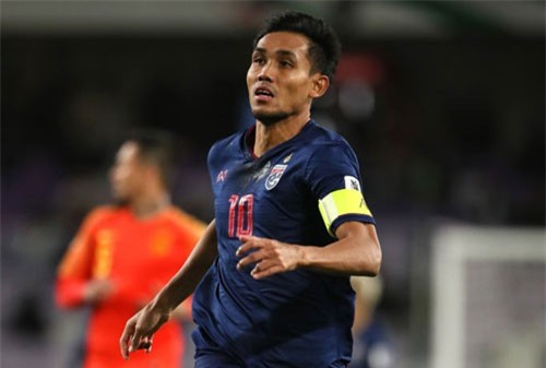 Đội trưởng Thái Lan: 'Chúng tôi sẽ trỗi dậy ở Asian Cup lần tới'