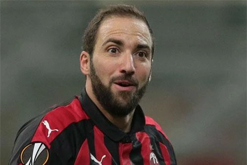 Gonzalo Higuain.