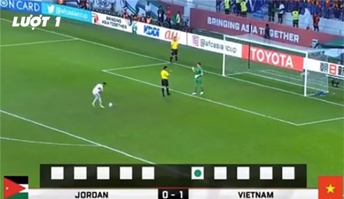 Asian Cup 2019, tin tức Asian Cup 2019, việt nam vs jordan, ĐT Việt Nam, Văn Lâm, Văn Lâm bắt penalty