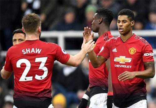 Tại sao chiến thắng nhọc nhằn lại tốt cho M.U?