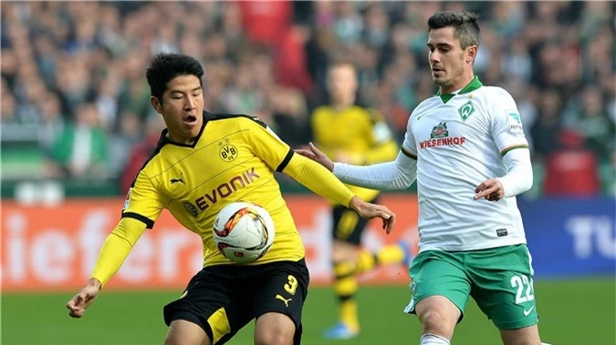 JOO HO PARK BORUSSIA DORTMUND