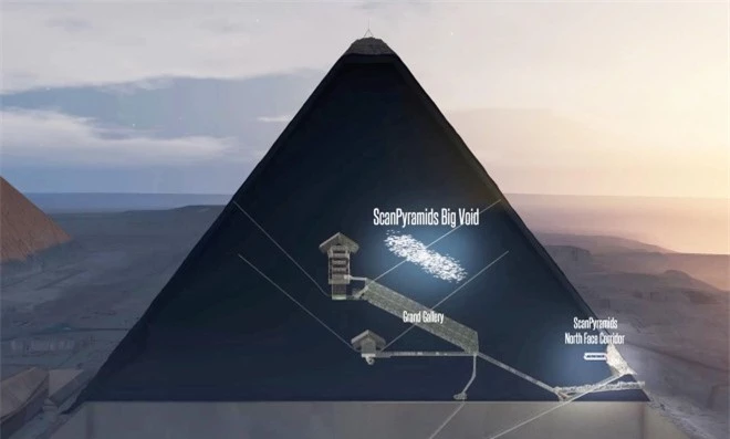 Khoảng trống phía trên hành lang bên trong Kim tự tháp Giza có thể sớm được khám phá trong năm 2019. Khoảng trống phía trên hành lang bên trong Kim tự tháp Giza có thể sớm được khám phá trong năm 2019.