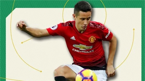 Herrera và Lindelof, điểm tựa cho Quỷ phục sinh