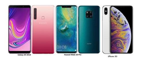 Hình mẫu của smartphone 2019 sẽ như thế nào?