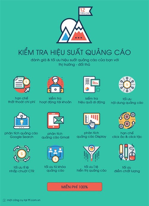 Ba bí kíp giúp bạn chạy quảng cáo Google Ads như chuyên gia