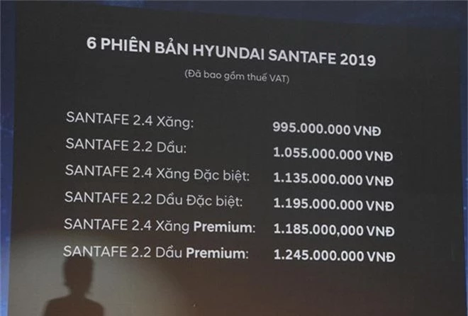 chi tiet 6 phien ban hyundai santa fe 2019