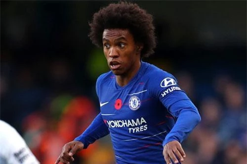 Willian.