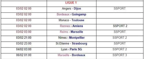 Lịch phát sóng Ligue 1.