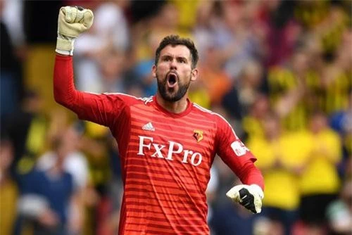 Thủ môn: Ben Foster (Watford).