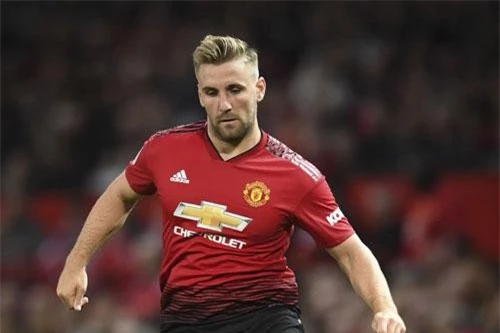 Hậu vệ trái: Luke Shaw (M.U).