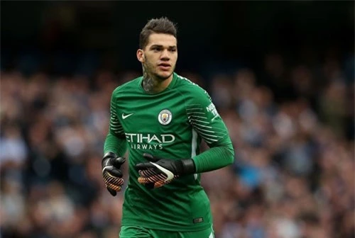 Thủ môn: Ederson Moraes (Man City).