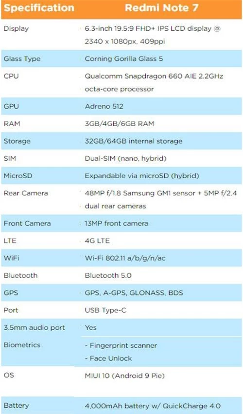 Cấu hình Xiaomi Redmi Note 7.