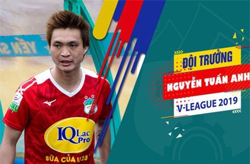 Tiền vệ Tuấn Anh có thể sẽ trở thành Park Hang Seo