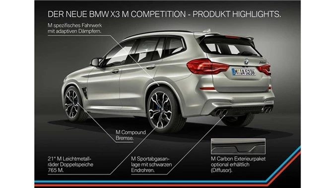 bmw-x3-x4-2020-6.jpg