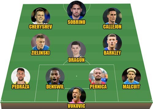 ĐH tiêu biểu lượt đi vòng 1/16 Europa League