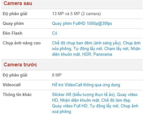 Thông số camera Samsung Galaxy M20. 