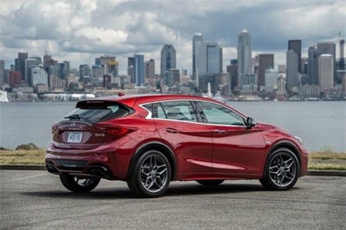 Top 10 xe SUV hạng sang cỡ nhỏ tốt nhất năm 2019