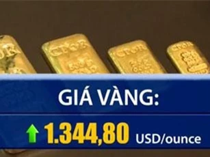 Giá vàng thế giới áp sát mốc cao nhất 10 tháng