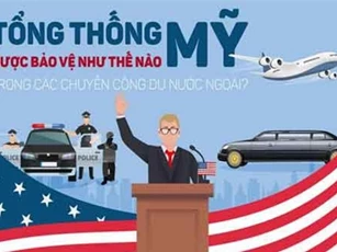 Tổng thống Mỹ được bảo vệ như thế nào trong các chuyến công du nước ngoài?