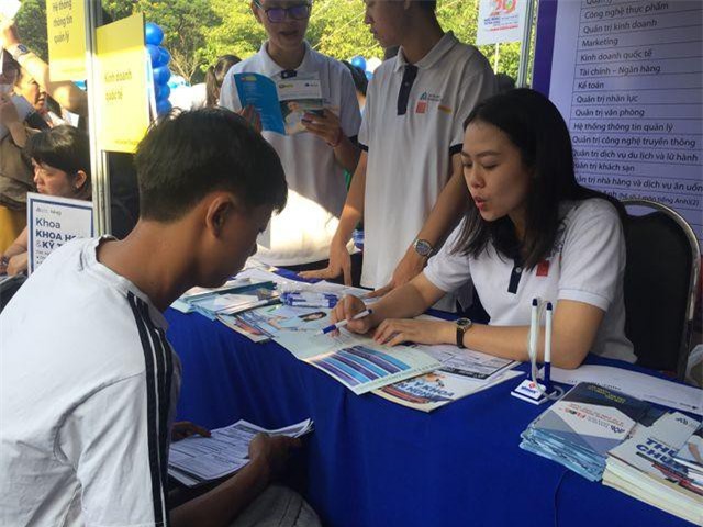 Trường ĐH Hoa Sen xét tuyển bằng 4 phương thức trong năm 2019