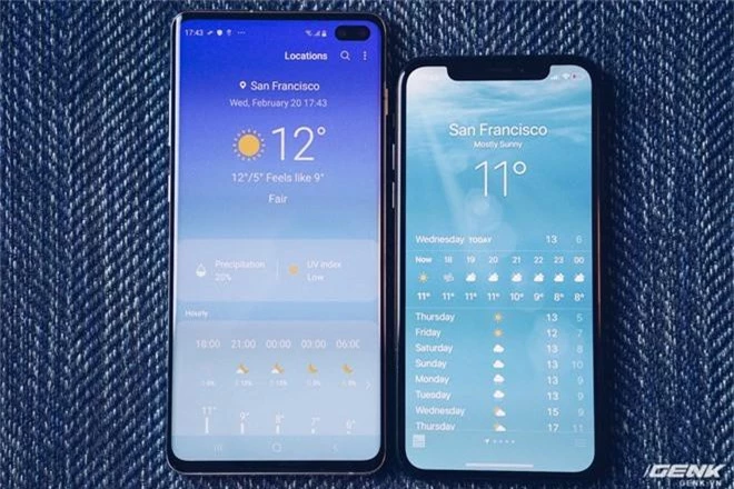 So sánh màn hình Galaxy S10+ và iPhone XS: Đục lỗ hay tai thỏ? Cằm ai mỏng hơn? - Ảnh 1.