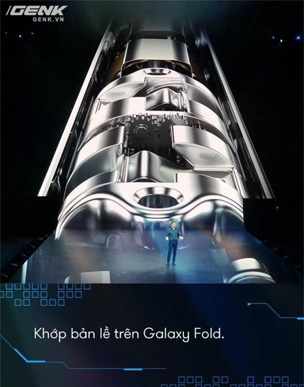 Không chỉ đột phá về thiết kế, Galaxy Fold còn là một quái vật về cấu hình - Ảnh 5.
