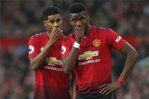 M.U - Liverpool: Sa lầy ở Old Trafford