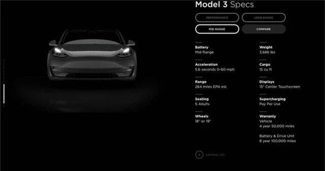 Khách hàng Tesla đứng ngồi không yên vì phiên bản giá rẻ bỗng nhiên biến mất trên trang chủ hãng - Ảnh 1.