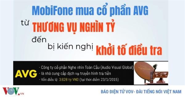 Bán AVG cho Mobifone: Ông Phạm Nhật Vũ có bị liên đới?