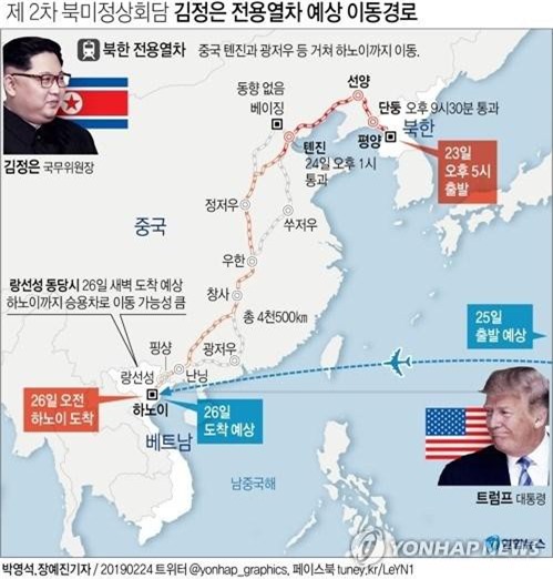 Rạng sáng 26/2, Chủ tịch Triều Tiên Kim Jong-un đến ga Đồng Đăng