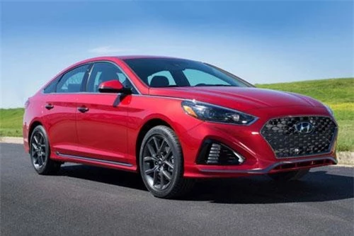 Hyundai Sonata Limited 2.0T 2019.