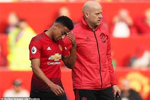 M.U mất 10 cầu thủ trước trận Crystal Palace