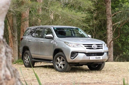 giá xe Toyota Fortuner 2.4G 4x2 MT bán ra là 1,026 tỷ đồng