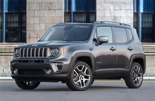 10. Jeep Renegade 2019 (giá khởi điểm: 22.025 USD).