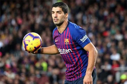 Tiền đạo: Luis Suarez (Barcelona).