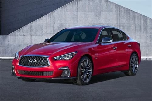 6. Infiniti Q60 2019.