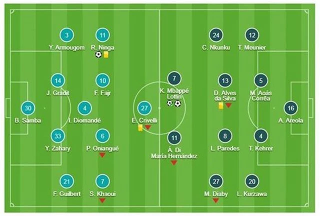 Mbappe tỏa sáng, PSG chiến thắng trước màn tái đấu với MU - 1