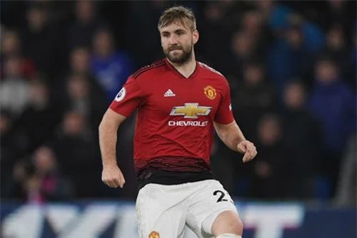 Hậu vệ trái: Luke Shaw (M.U).