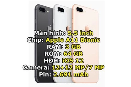 iPhone 8 Plus 64 GB giảm từ 20,99 triệu đồng xuống 19,99 triệu đồng.