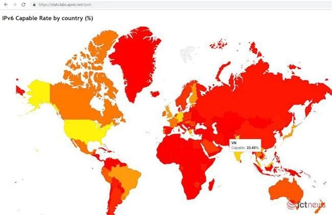 Tại thời điểm 10h ngày 5/3/2019, tỷ lệ ứng dụng IPv6 của Việt Nam, theo số liệu của APNIC Lab, là 33,40%. Ảnh: Apnic