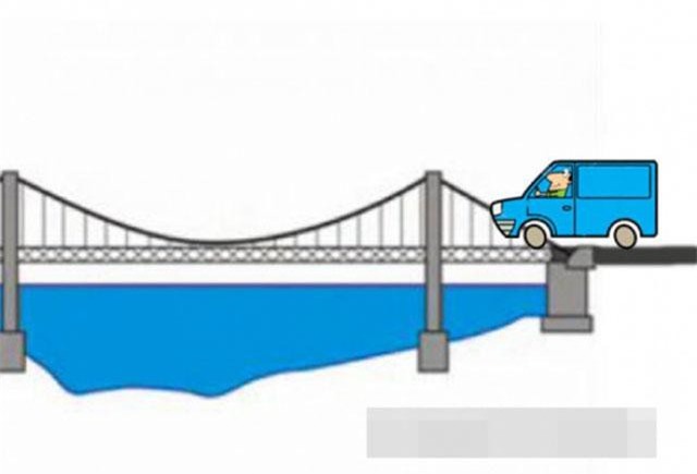 Câu đố giúp tài xế qua cầu: 99% người trả lời sẽ bất ngờ về đáp án