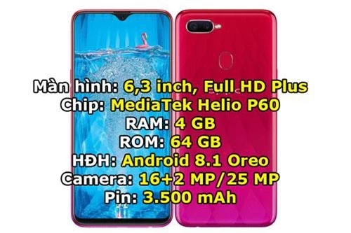 Oppo F9 RAM 4 GB (giá: 6,99 triệu đồng).