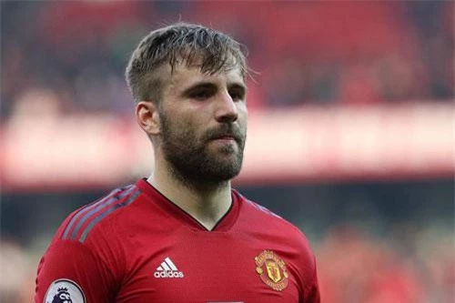 Hậu vệ trái: Luke Shaw (M.U).