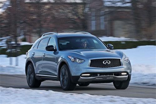 Bảng giá xe Infiniti tháng 3/2019