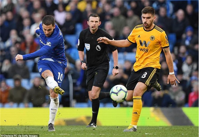 Chelsea 1-1 Wolves: Lỡ cơ hội vàng