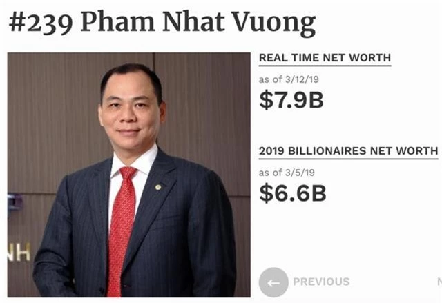 Pham Nhat Vuong.png