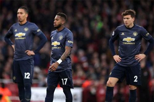 Cuộc đua Top 4 Premier League: Arsenal dễ thở, Man Utd khó khăn