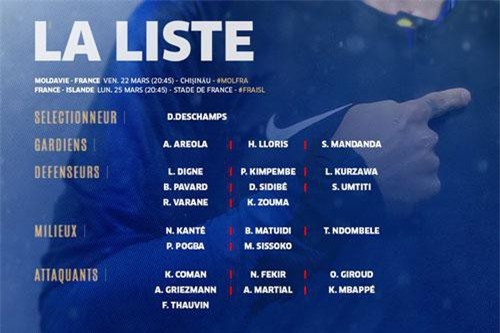 Pháp triệu tập đội hình khủng đá vòng loại Euro 2020