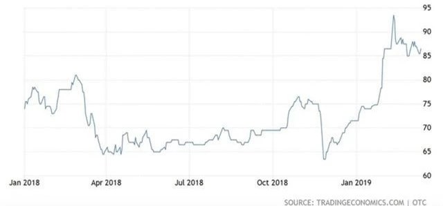 Hòa Phát đặt kế hoạch lãi giảm 22%: Sự thận trọng đầy toan tính của “xe lu” - Ảnh 2.